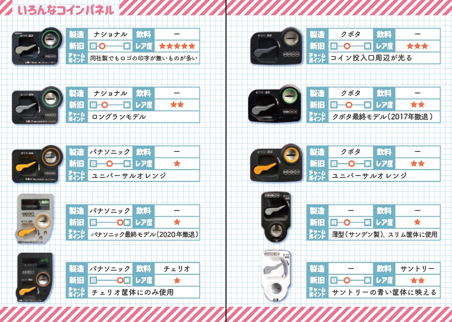 【130頁フルカラー】飲料自販機が可愛く見える本【B6】