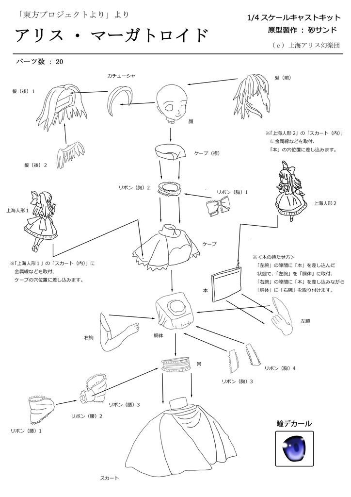 アリス・マーガトロイド(ガレージキット)