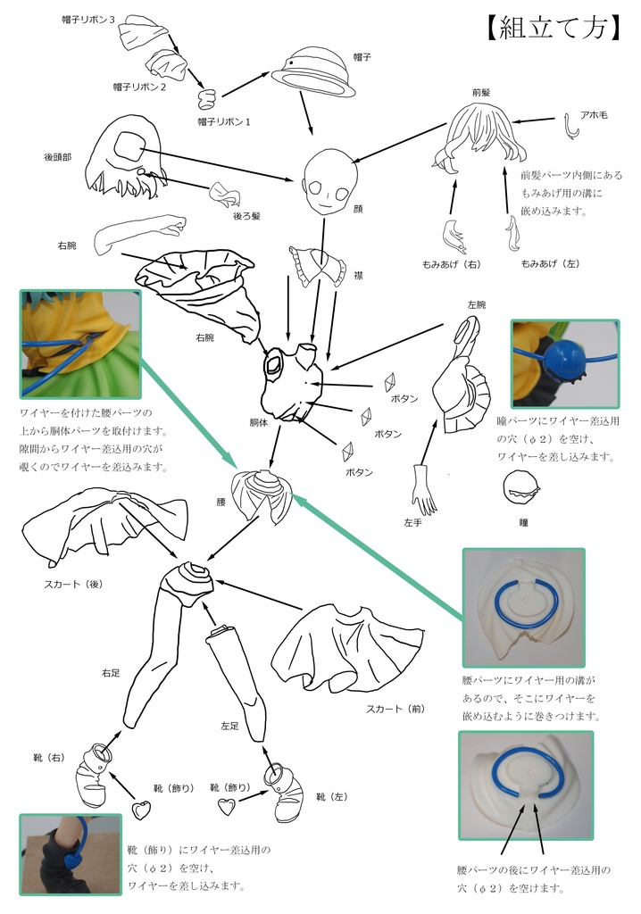 古明地こいし(ガレージキット)