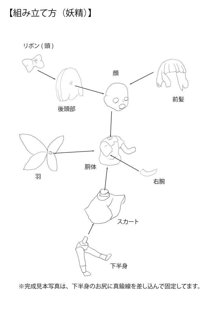 メディスン・メランコリー(ガレージキット)