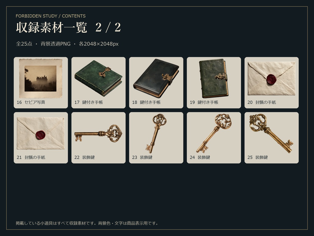 禁じられた書斎|ミステリーTRPG探索アイテム25点セット