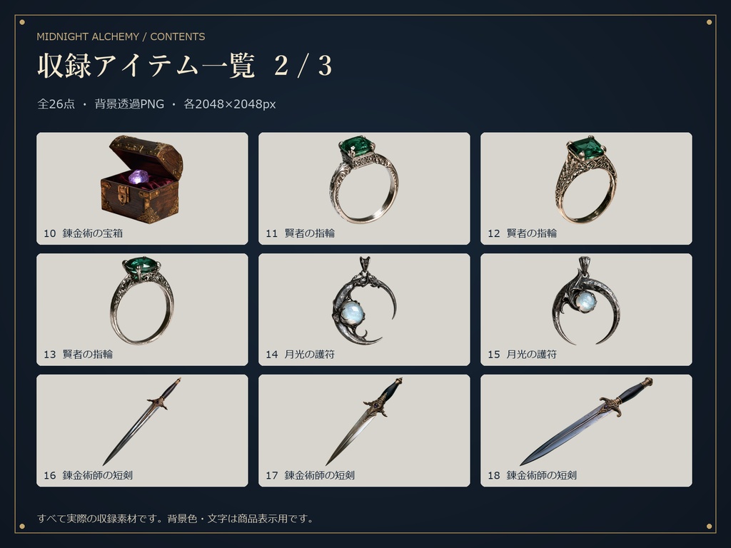 深夜の錬金術工房|ファンタジーTRPG魔法道具26点セット
