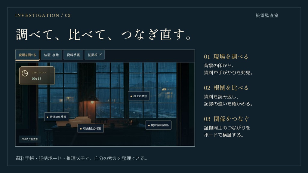 終電監査室