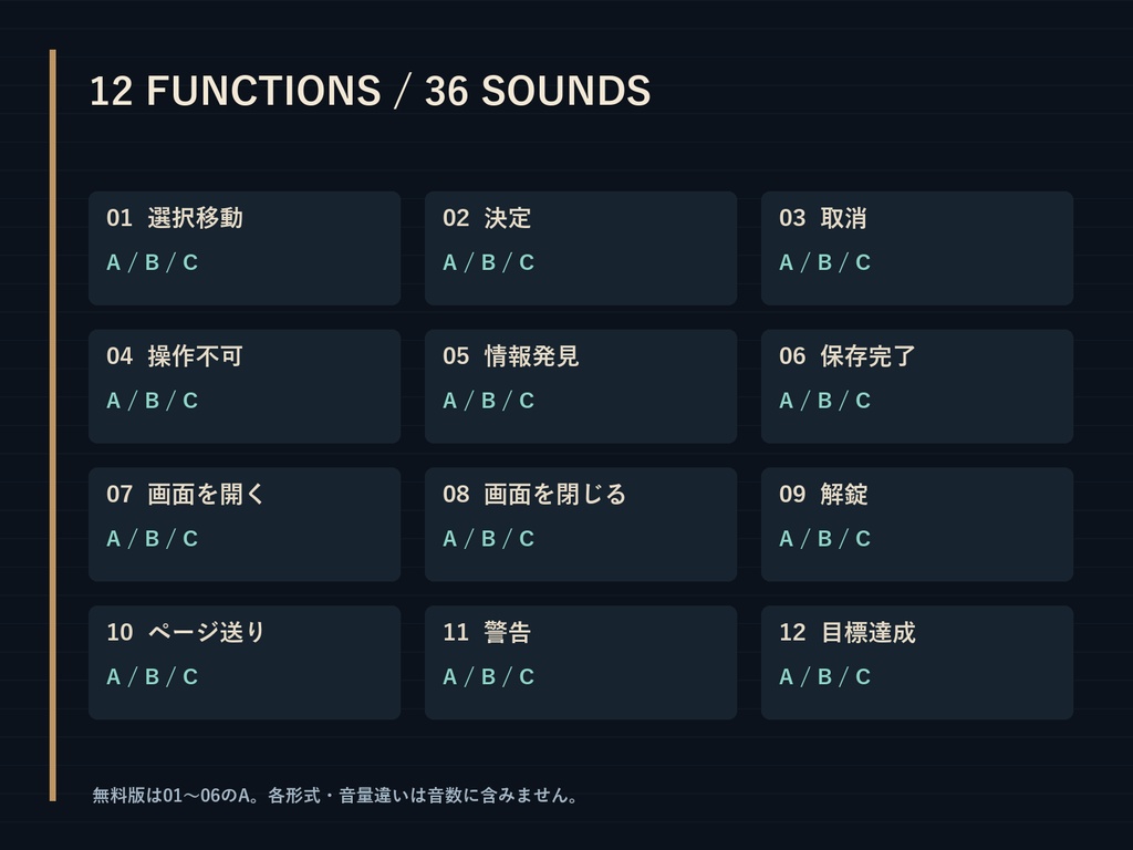 NightDesk UI|短編ホラー・探索ゲームの操作音36種【無料6音/WAV】