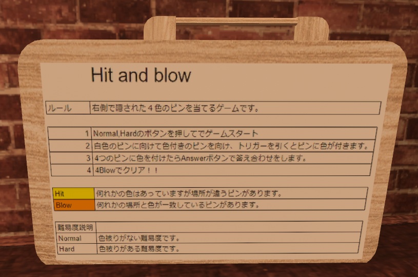 Hit and blowゲーム v1.0 【VRChat Udon用ゲーム】