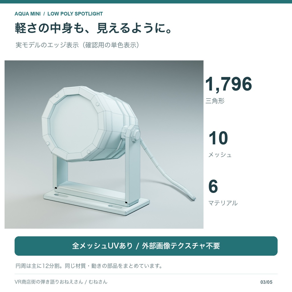 【無料あり】防水風ミニスポットライト|1,796三角形・ローポリ3Dモデル|FBX / GLB / Blender