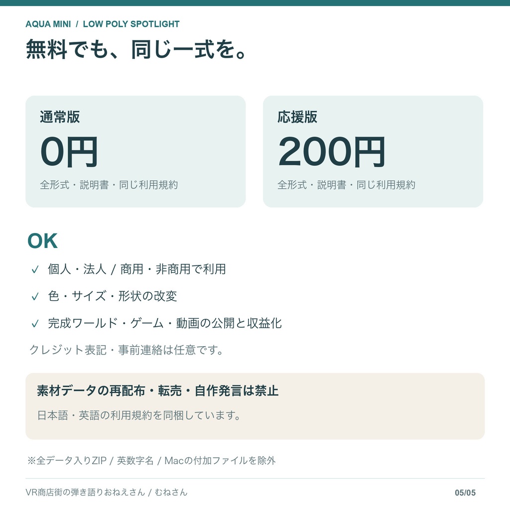 【無料あり】防水風ミニスポットライト|1,796三角形・ローポリ3Dモデル|FBX / GLB / Blender