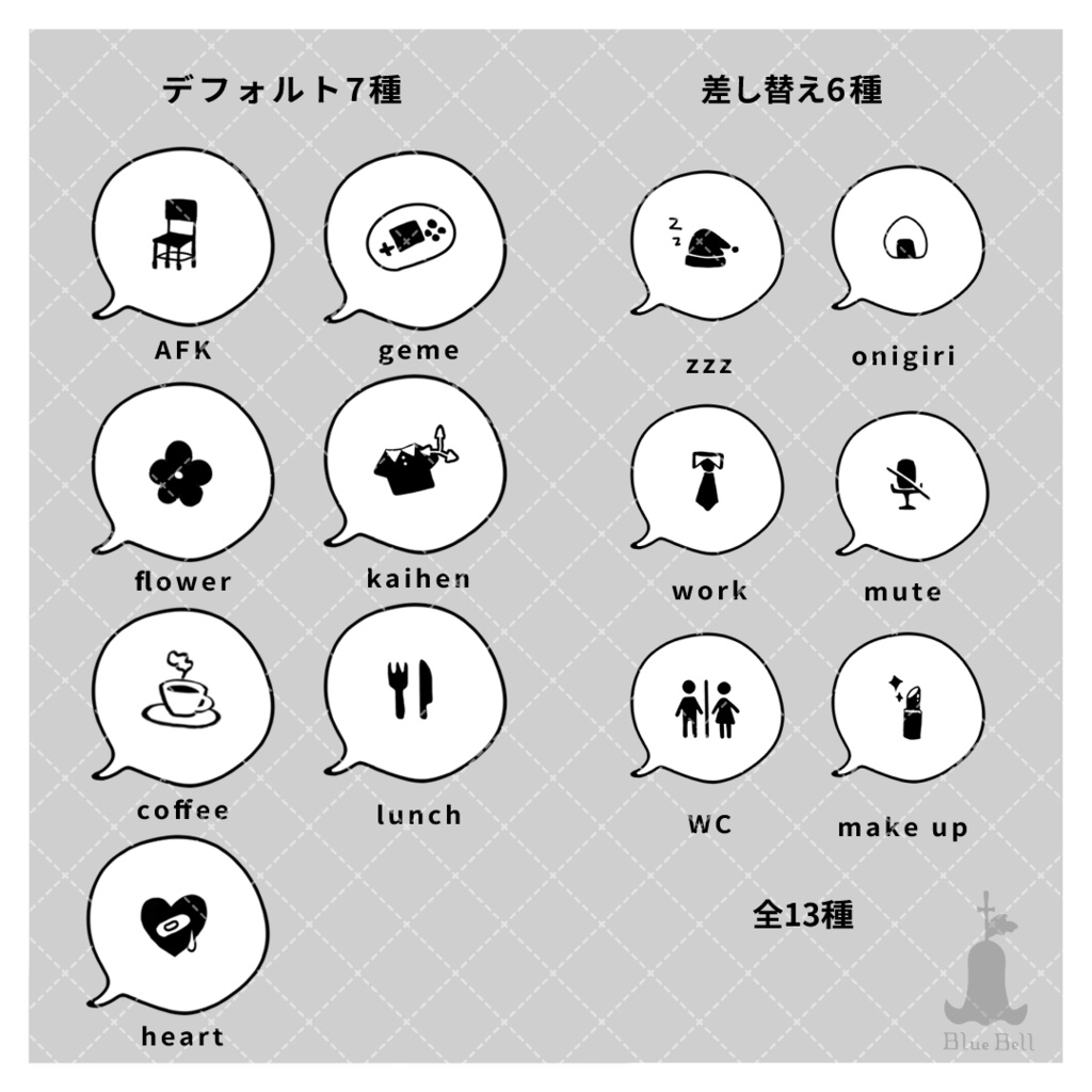 【VRChat想定】Icon Status-アイコンステータス-【MA設定済み】