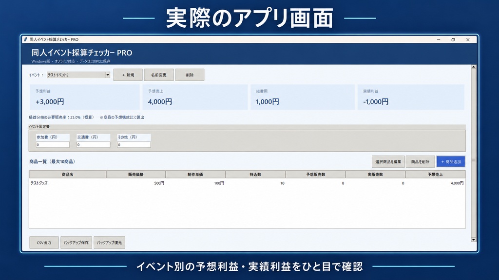 同人イベント採算チェッカー PRO版|売上・利益・損益分岐点を簡単計算【Windows対応】