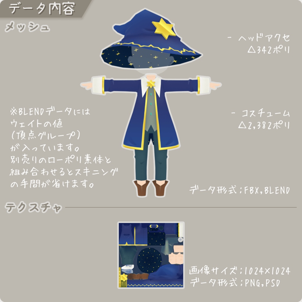 【ロポさん/コスチューム】マジカルA