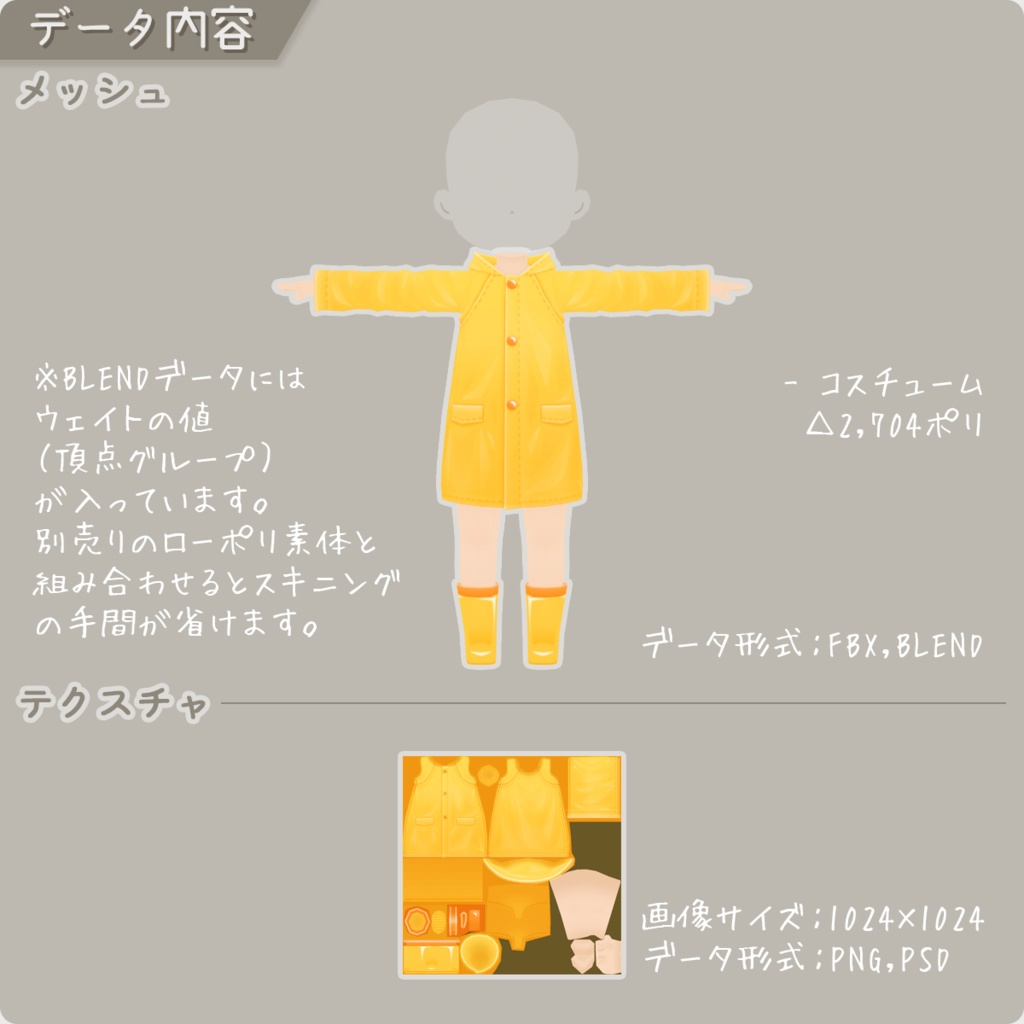 【ロポさん/コスチューム】レインコート