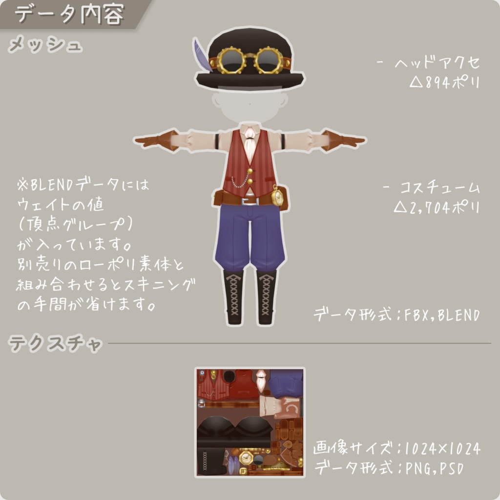 【ロポさん/コスチューム】スチームパンクA