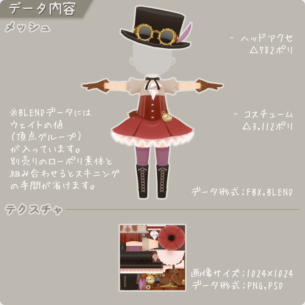 【ロポさん/コスチューム】スチームパンクB