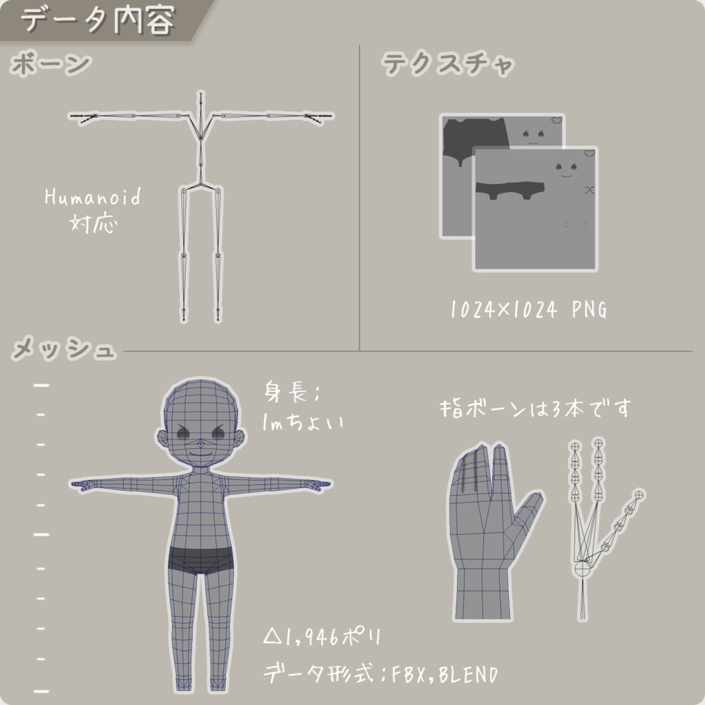 【ロポさん/素体】ローポリ素体