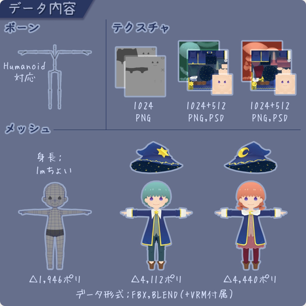 【ロポさん/フルセット】マジカル