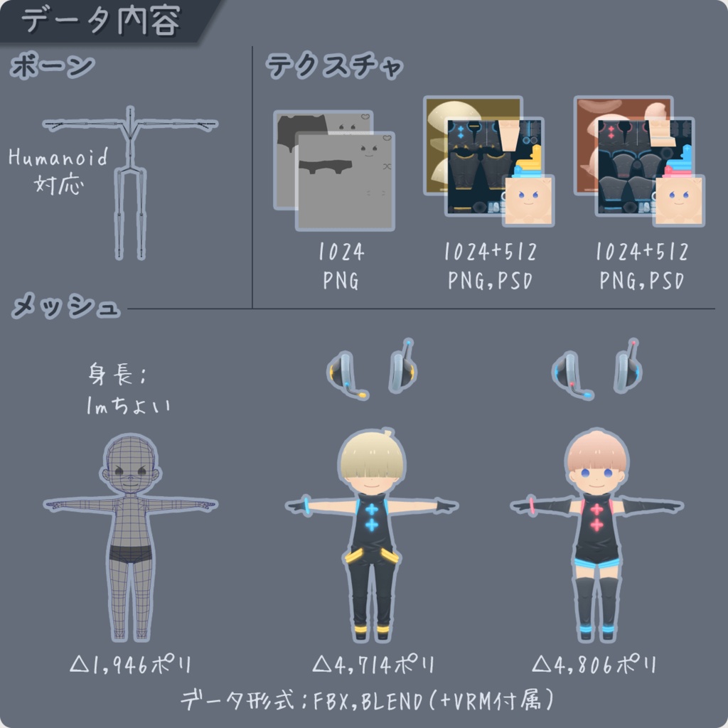 【ロポさん/フルセット】ネオン