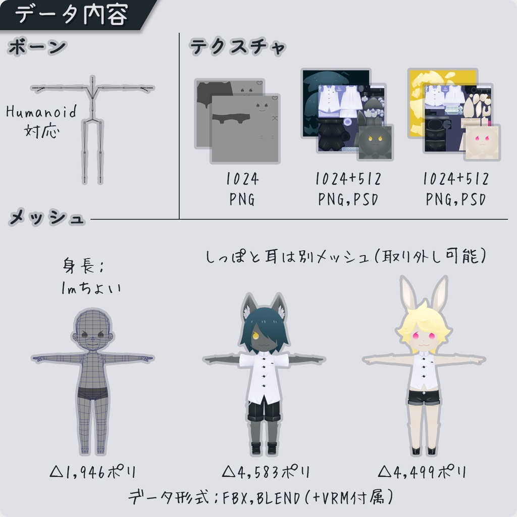 【ロポさん/フルセット】ケモノクロ