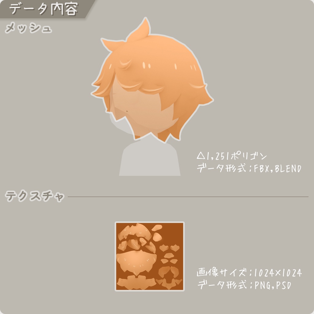 【ロポさん/ウィッグ】くるり