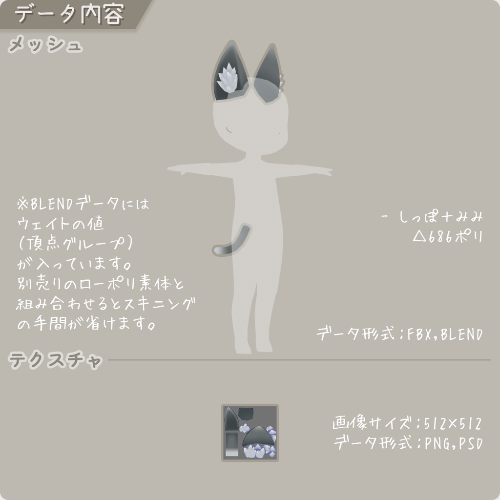 【ロポさん/エトセトラ】ねこ ケモミミ