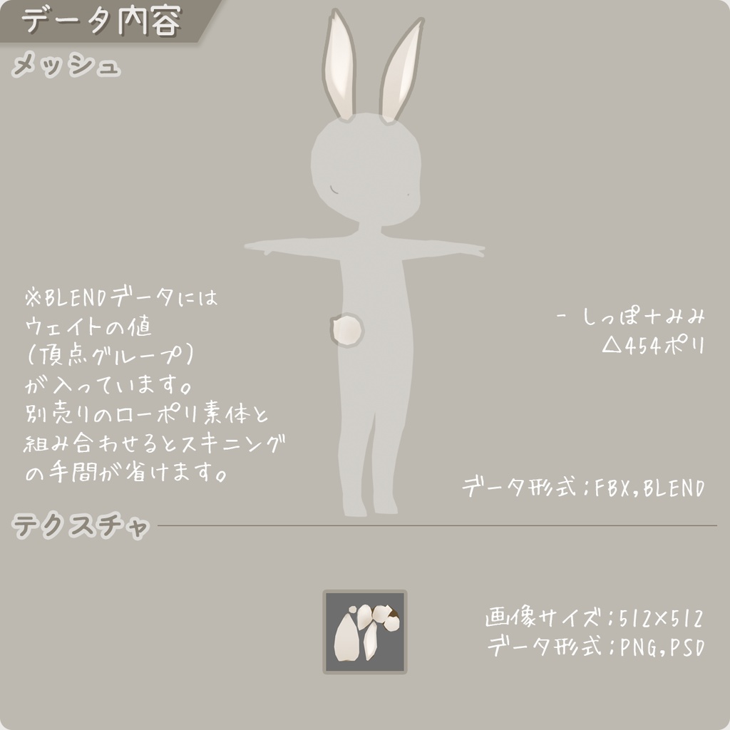 【ロポさん/エトセトラ】うさ ケモミミ