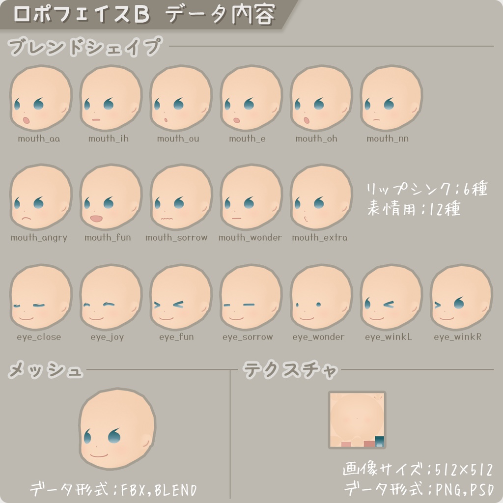 【ロポさん/エトセトラ】ロポフェイス