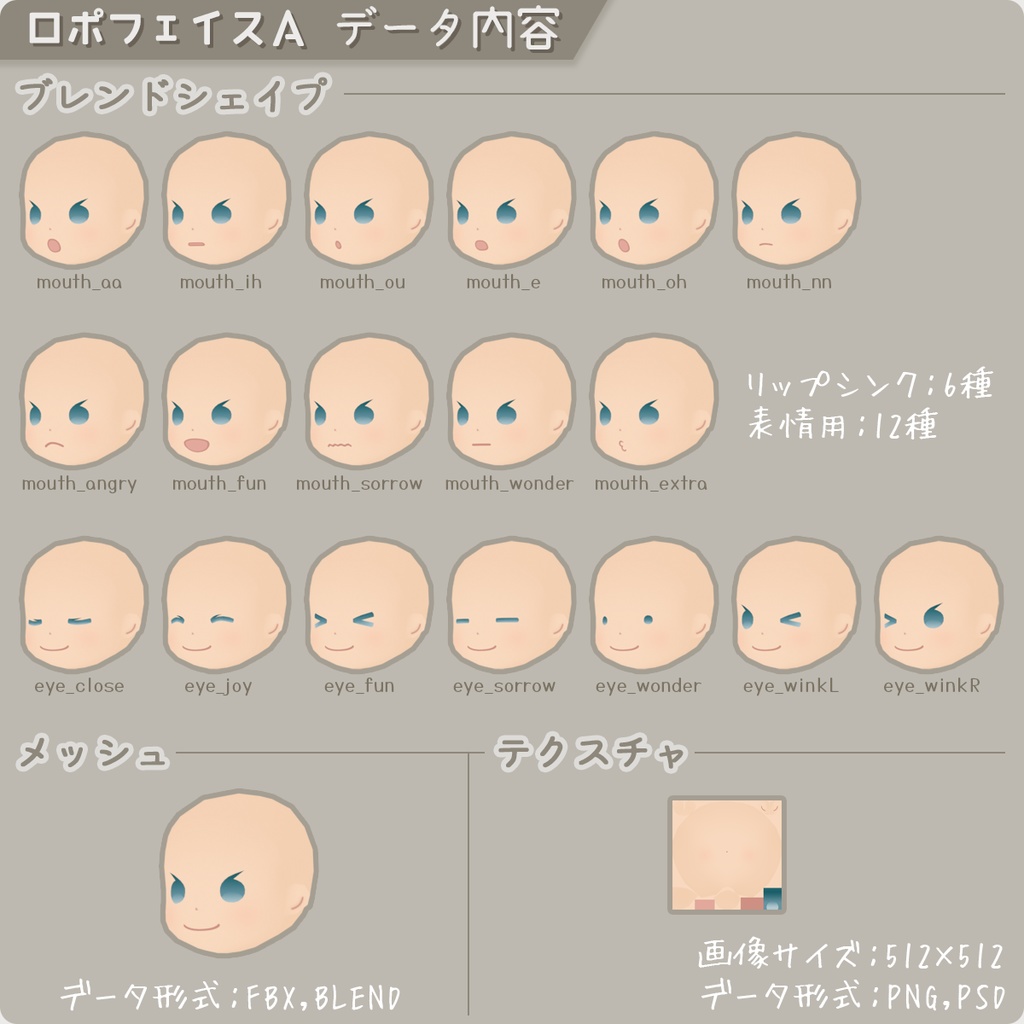 【ロポさん/エトセトラ】ロポフェイス