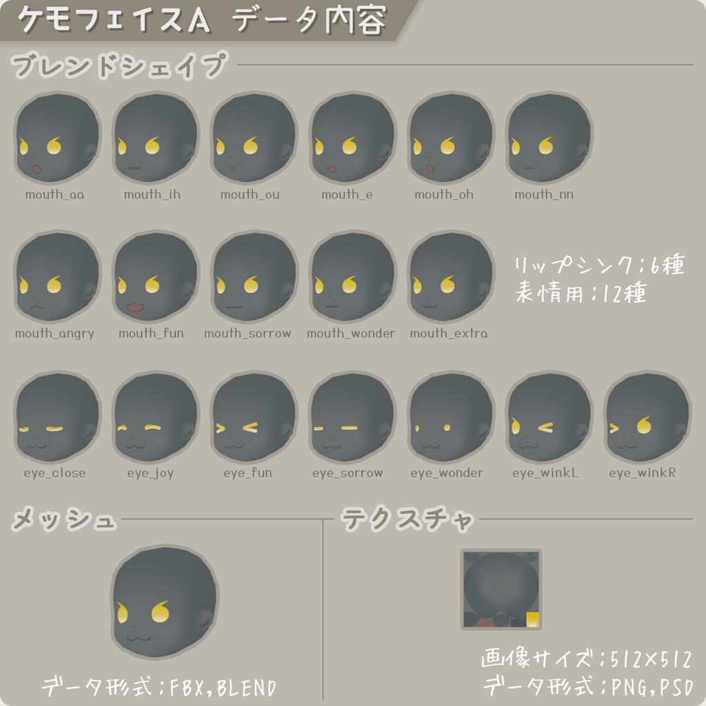 【ロポさん/エトセトラ】ケモフェイス