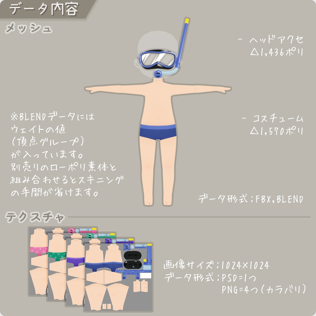 【ロポさん/コスチューム】みずぎA