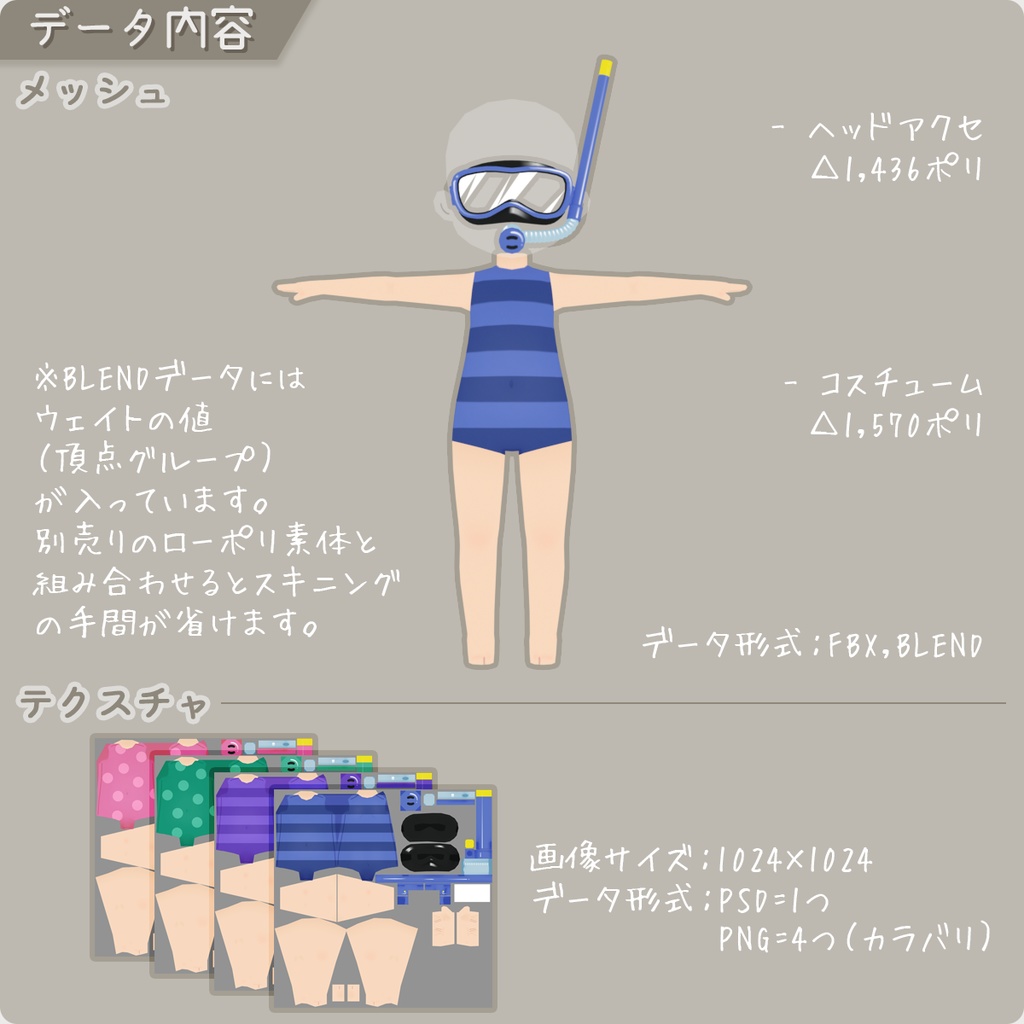 【ロポさん/コスチューム】みずぎB