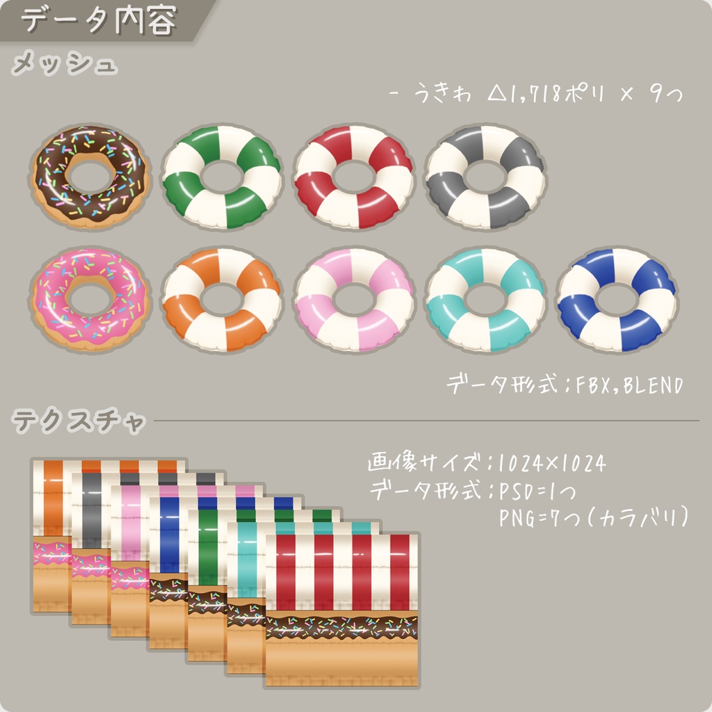 【ロポさん/エトセトラ】うきわ