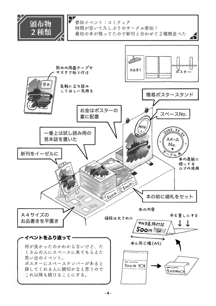 サークルスペースの作り方【PDF版有】 - 道草パレット - BOOTH