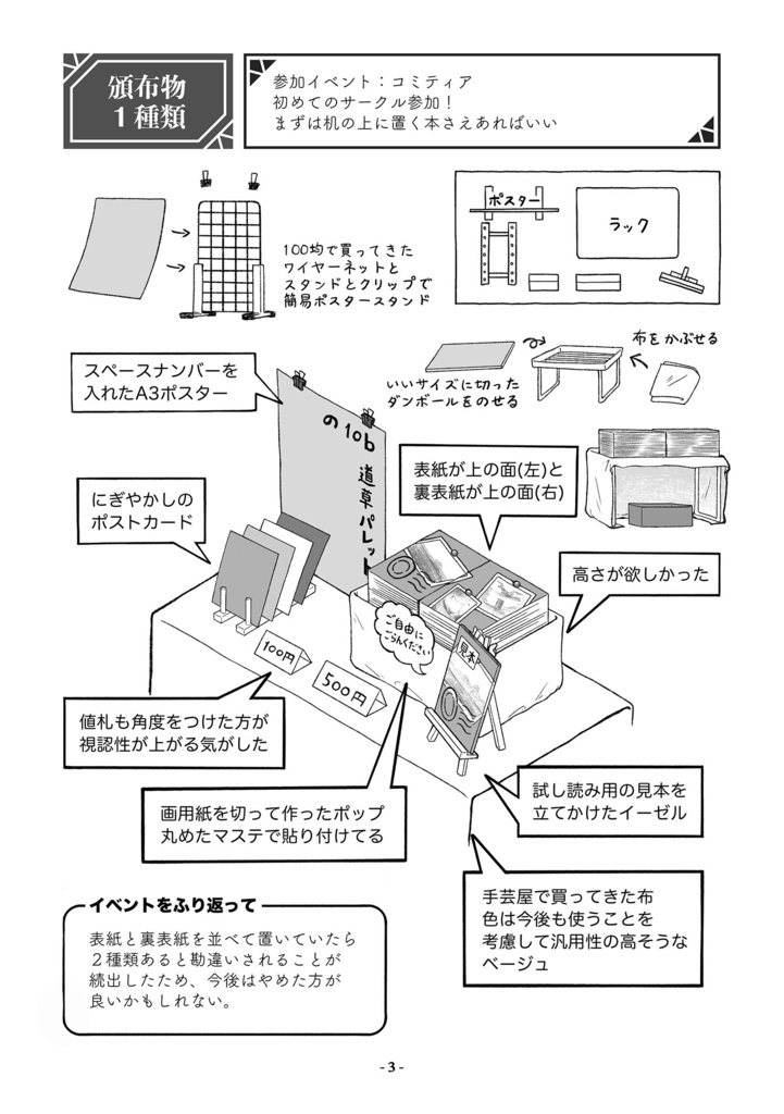サークルスペースの作り方【PDF版有】