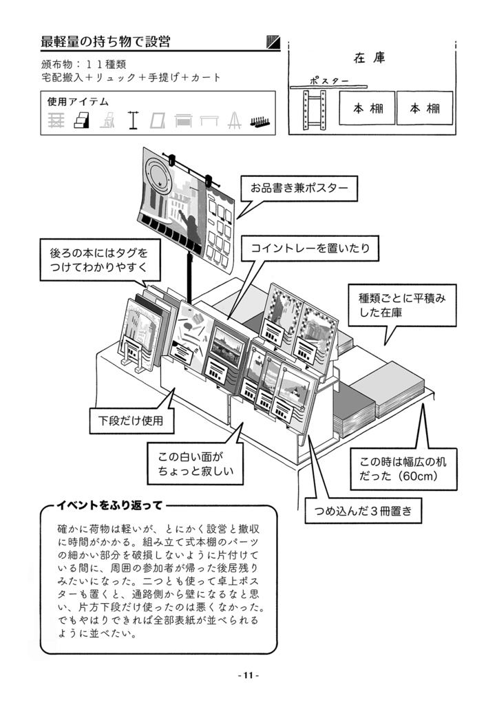サークルスペースの持ち物【PDFのみ】