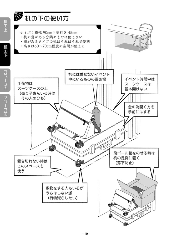 サークルスペースの使い方【PDF版有】
