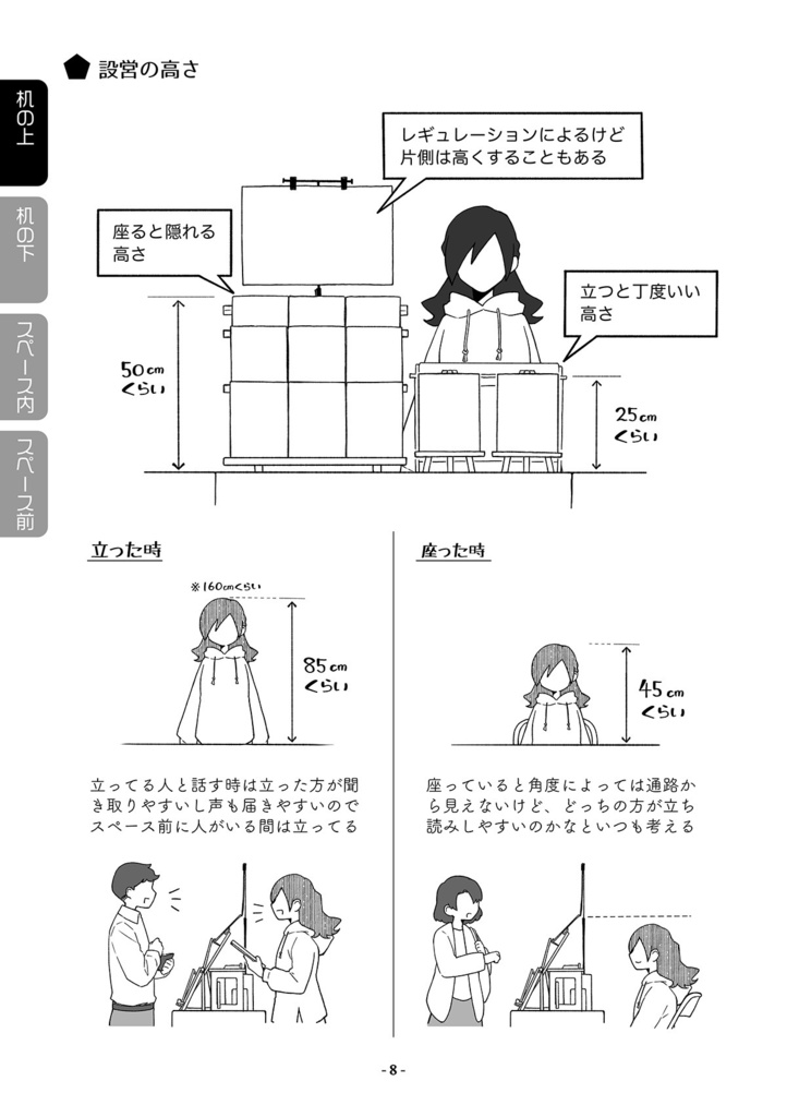 サークルスペースの使い方【PDF版有】