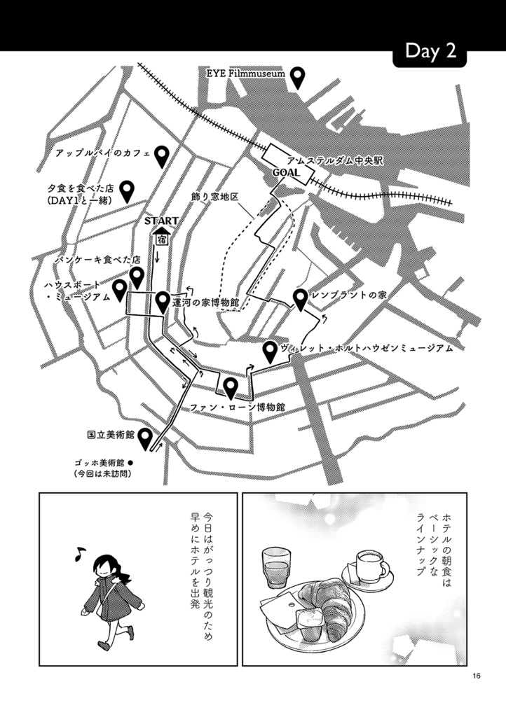 アムステルダム散策録