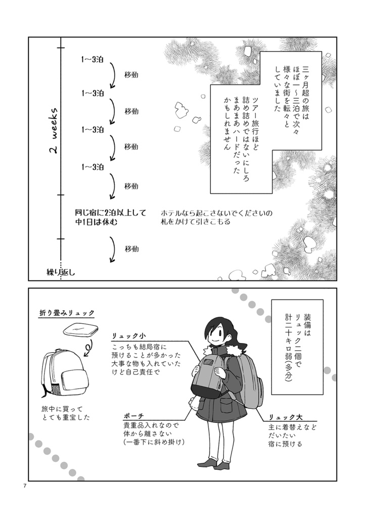 ヨーロッパ再録集 vol.2