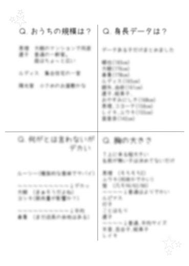 constellation ~ Praesepe.ゴースト設定集