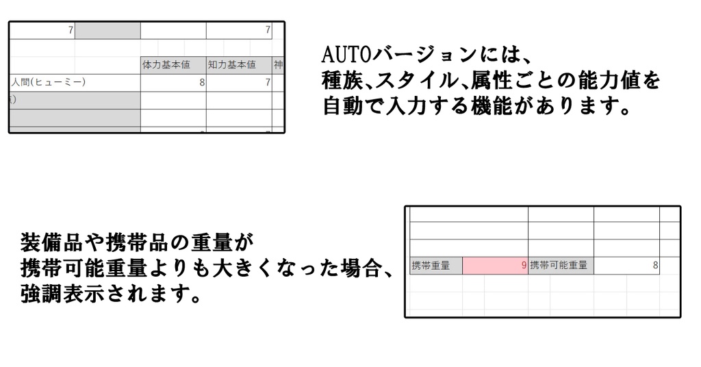 魔術師育成スローライフRPG プレシャスデイズキャラクターシート【ココフォリア出力機能つき】