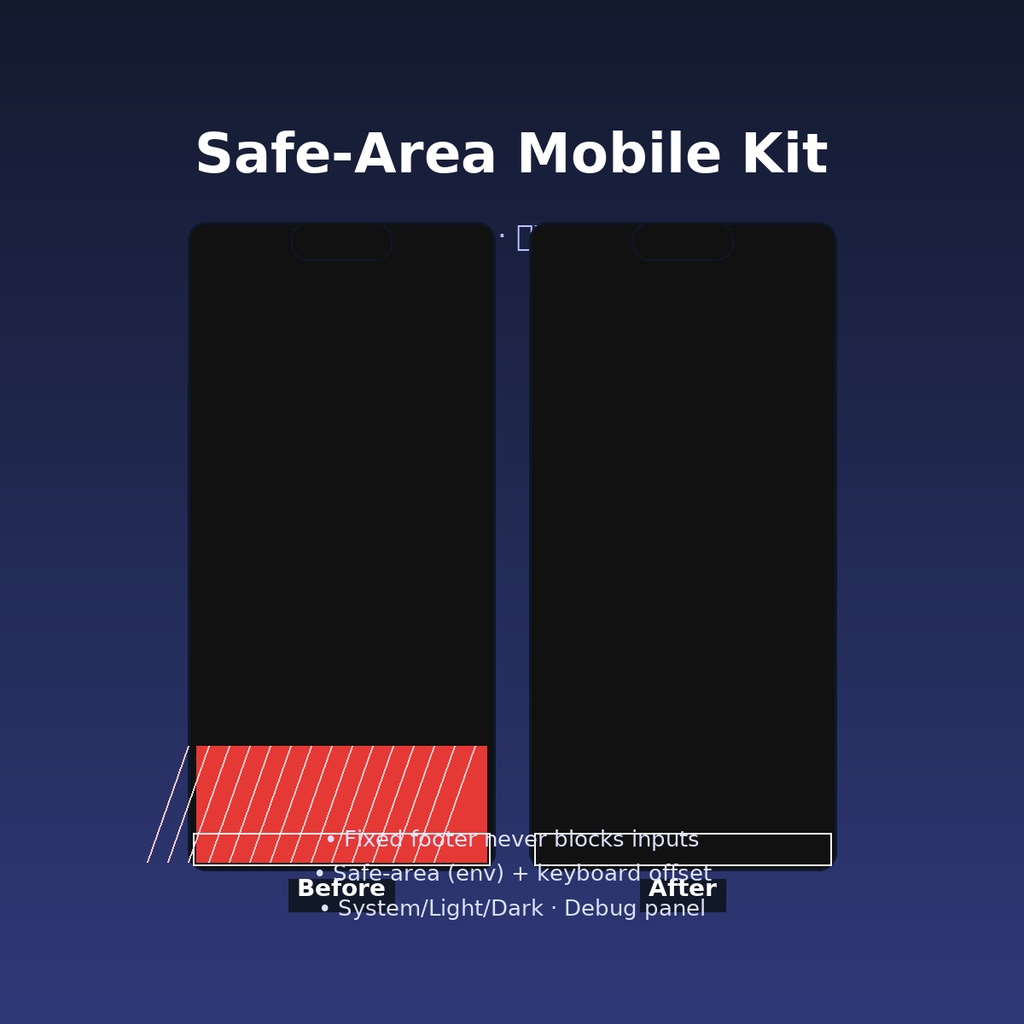 Safe-Area 対応テンプレート