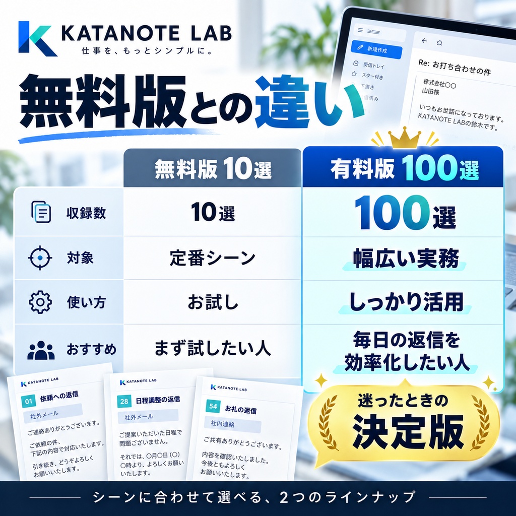 仕事で困らない返信文テンプレ100選|確認・依頼・報告・催促・断り・謝罪・日程調整まで対応