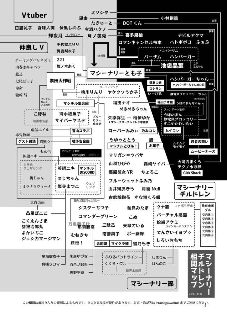 『新薬聖書 マシチルコミック』(データ版)