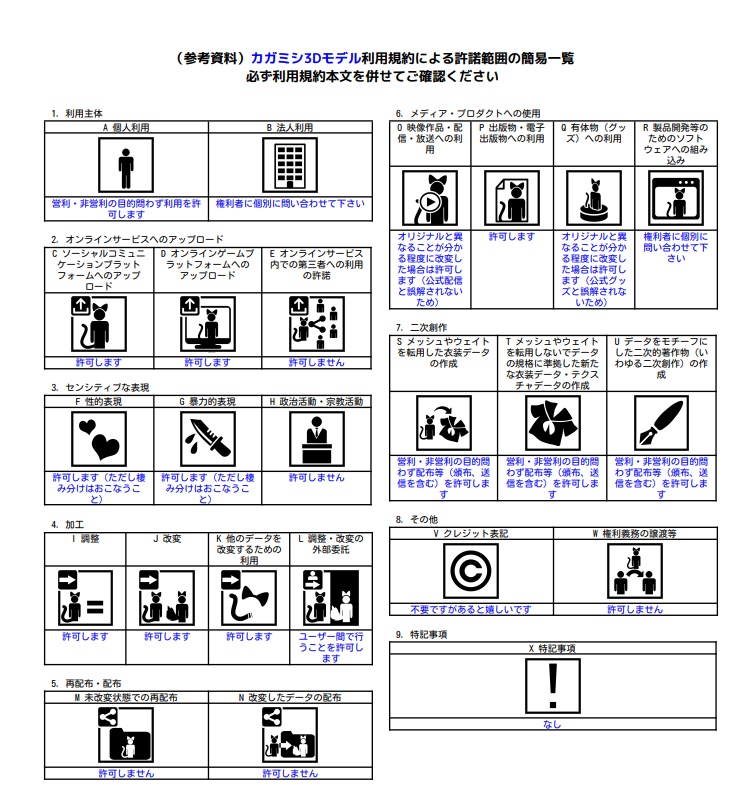 オリジナル3Dモデル 「カガミシ -Kagamishi-」