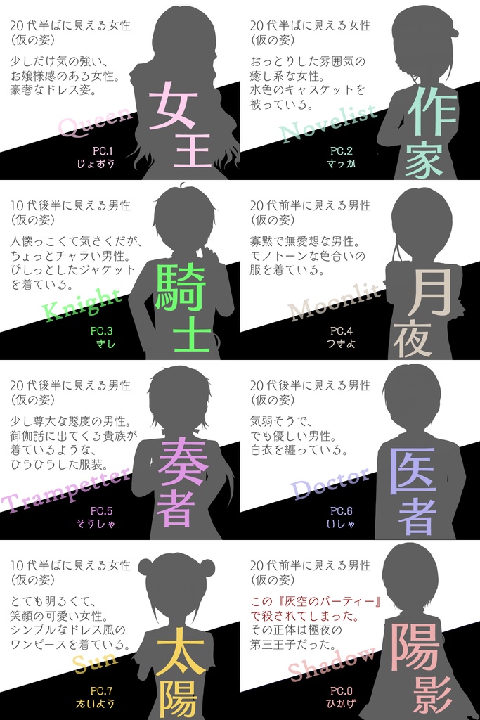 BLANC&NOIR【マーダーミステリー7人用シナリオ】