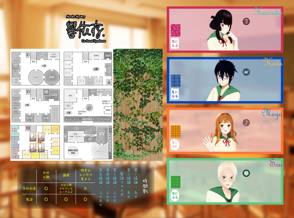 響依存【マーダーミステリー4人用シナリオ】