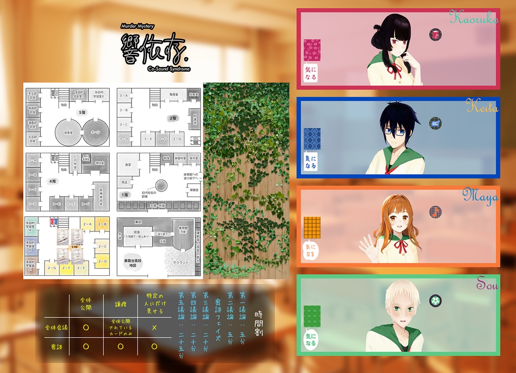 響依存【マーダーミステリー4人用シナリオ】