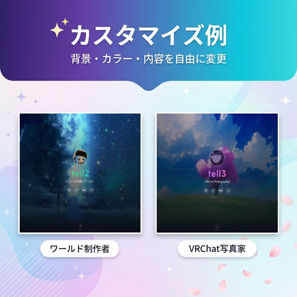 ショップ開設記念セール!【VRChat風】クリエイター向けプロフィールWEBサイト制作