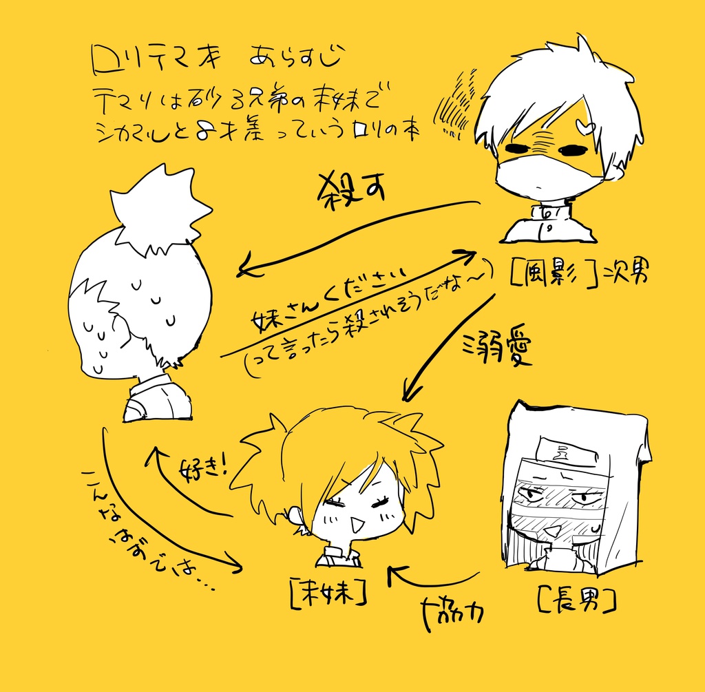 【再販】DUET下巻シカマル×テマリ(ロリ)