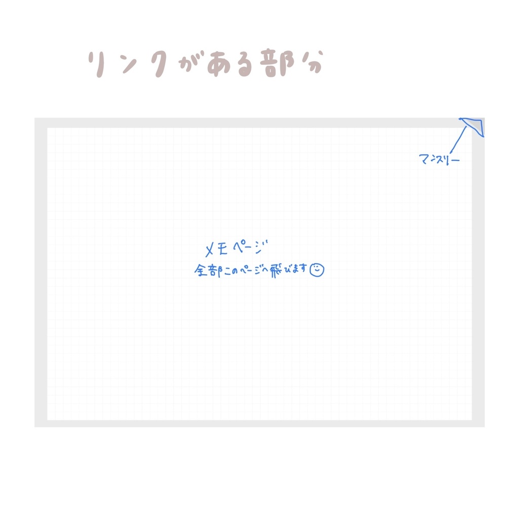 デジタルプランナー l テンプレート l 白紙 l れもプラ l