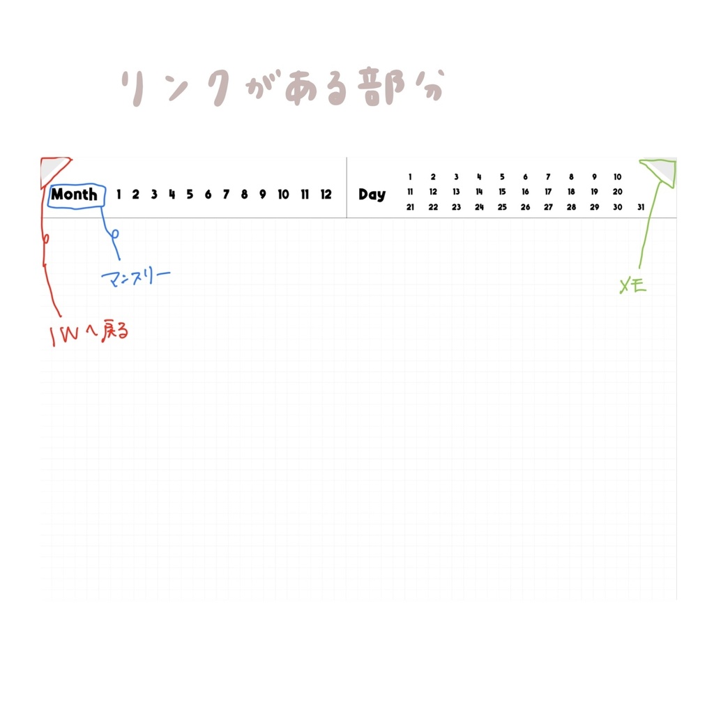 デジタルプランナー l テンプレート l 白紙 l れもプラ l